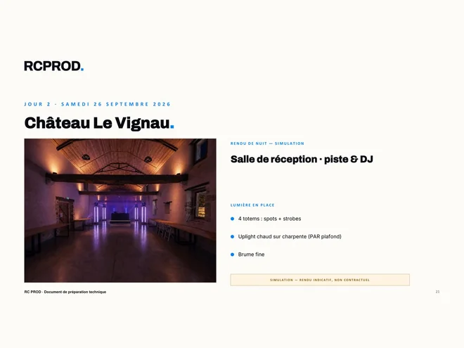 Vue complémentaire — Mariage privé — trois domaines, trois jours
