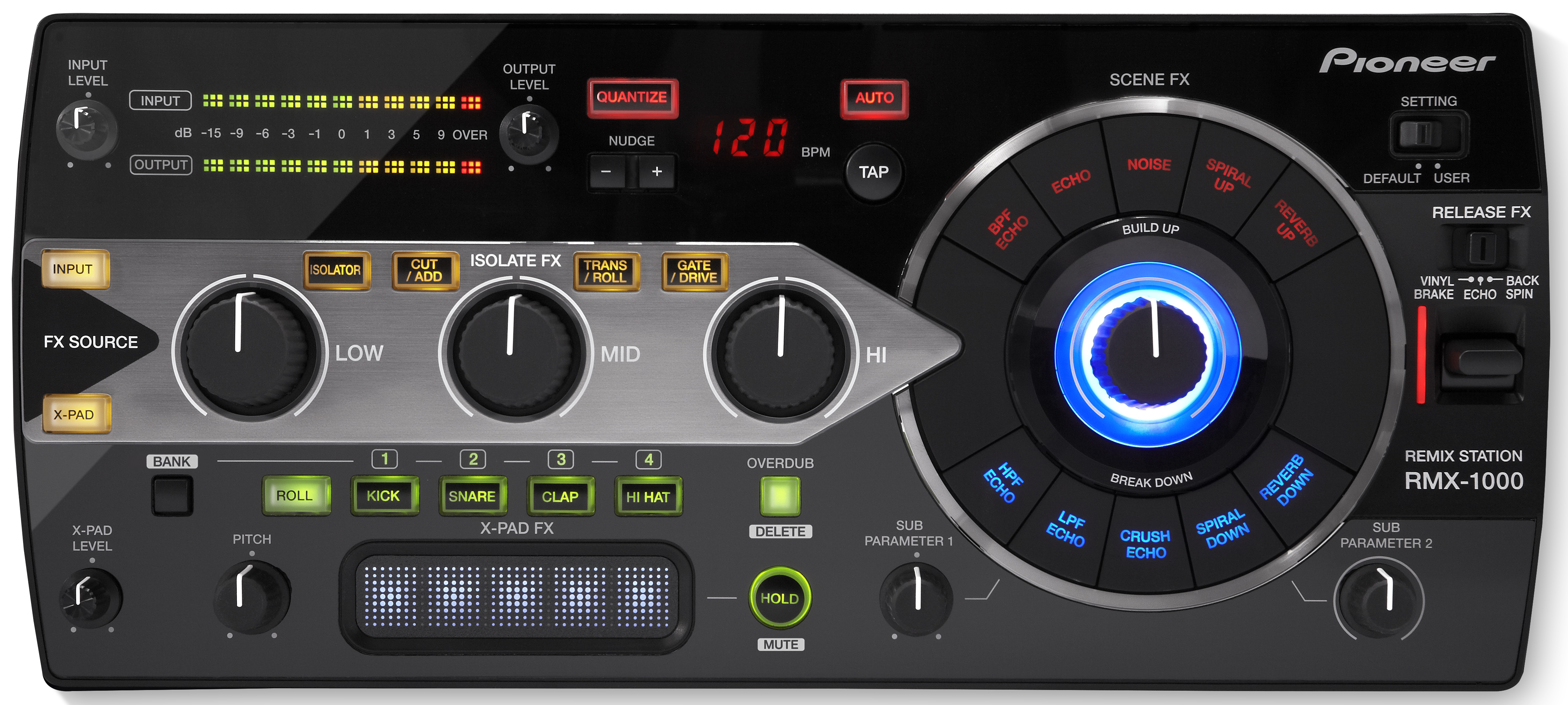 Pioneer DJ RMX-1000